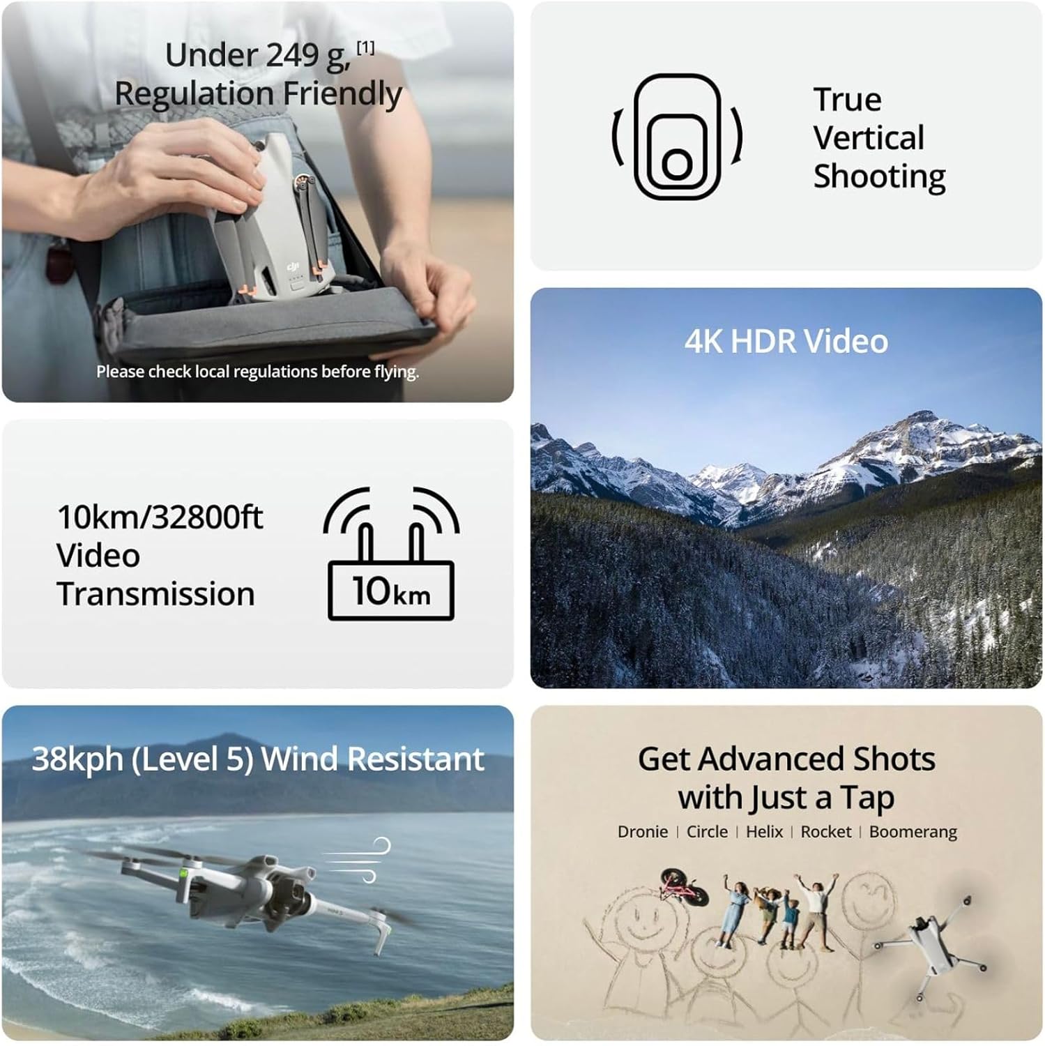 طائرة DJI Mini 3 / Mini 4K / M - مراجعة Drone Surveying وسعره